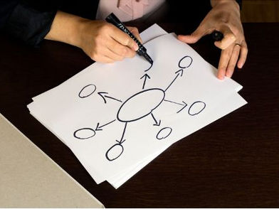 Şema Terapisi: Bilimsel Araştırmalarla Desteklenmiş Etkili Bir Terapi Yaklaşımı