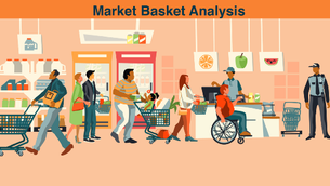 Market Basket Analysis