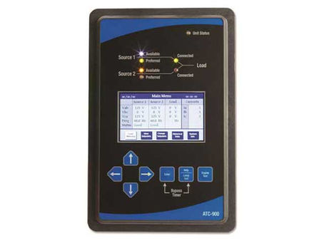 ATC Remote Controller  [Updated-2022]