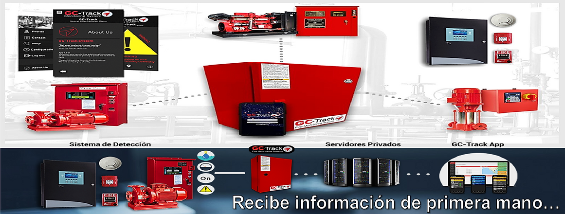 MONITOREO SISTEMA VS. INCENDIO GC-TRACK.