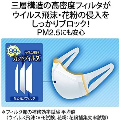 縮圖：(現貨) 3盒 x 日本製 Unicharm 超立體口罩30個裝 (藍色-普通尺寸) 優惠套裝