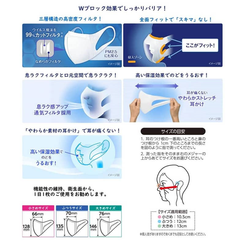 縮圖：(現貨) 3盒 x 日本製 Unicharm 超立體口罩30個裝 (藍色-普通尺寸) 優惠套裝