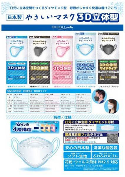 縮圖：日本製 Bihou 美保3D立體型成人口罩5個獨立包裝 (黑色)