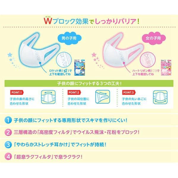 縮圖：日本製 Unicharm 兒童超立體口罩5個裝