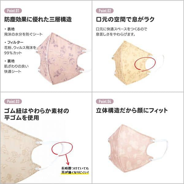 縮圖：(現貨) Skater Princess 成人女士立體口罩10個