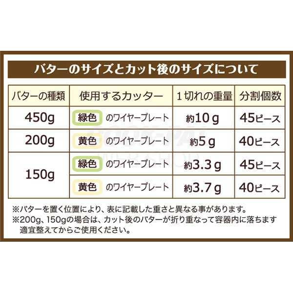 縮圖：(現貨) 日本製 Yoshikawa 吉川牛油切割盒