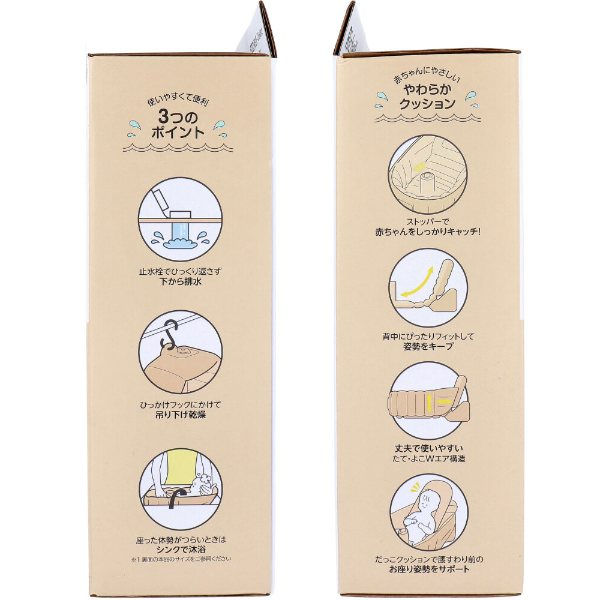 縮圖：Miffy x Richell Baby BB 嬰兒沐浴充氣浴盤