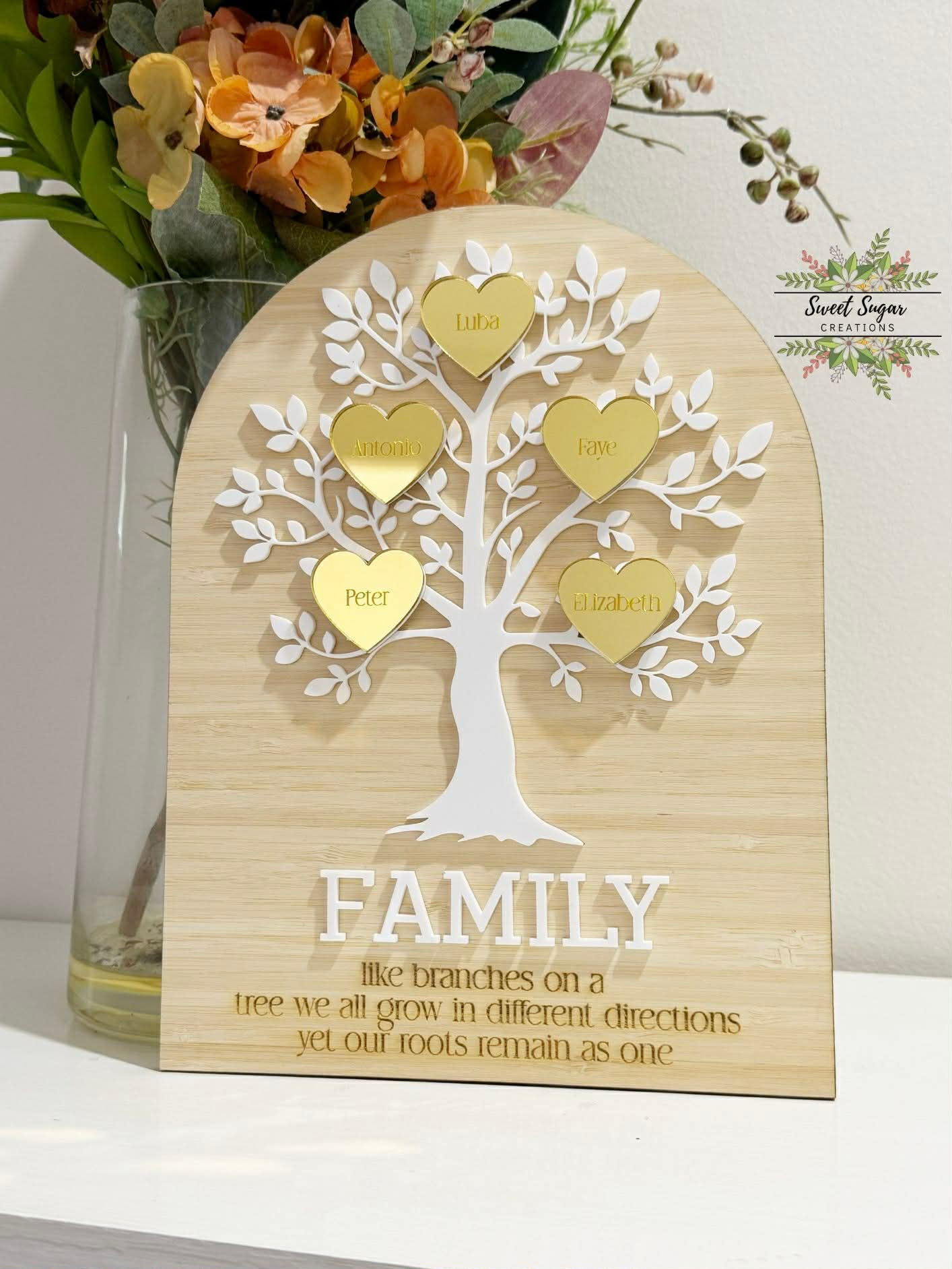Family Tree Sign