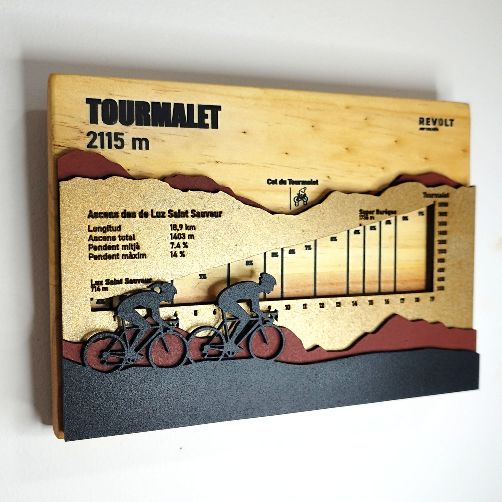TOURMALET