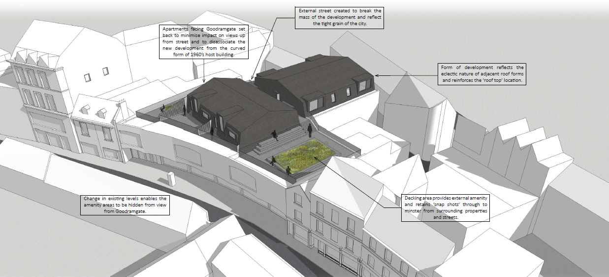 Wighton Architects Ltd — Creation of new apartments on existing flat roof in the heart of York