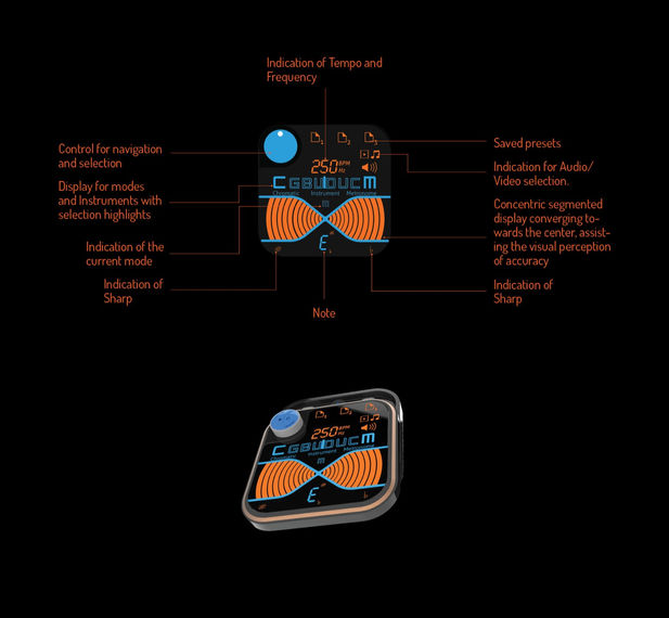 Instrument tuner design