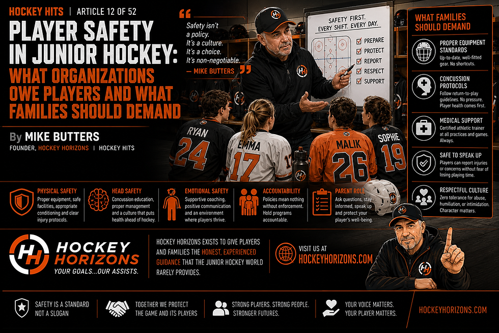 Player Safety in Junior Hockey: What Organizations Owe Players and What Families Should Demand