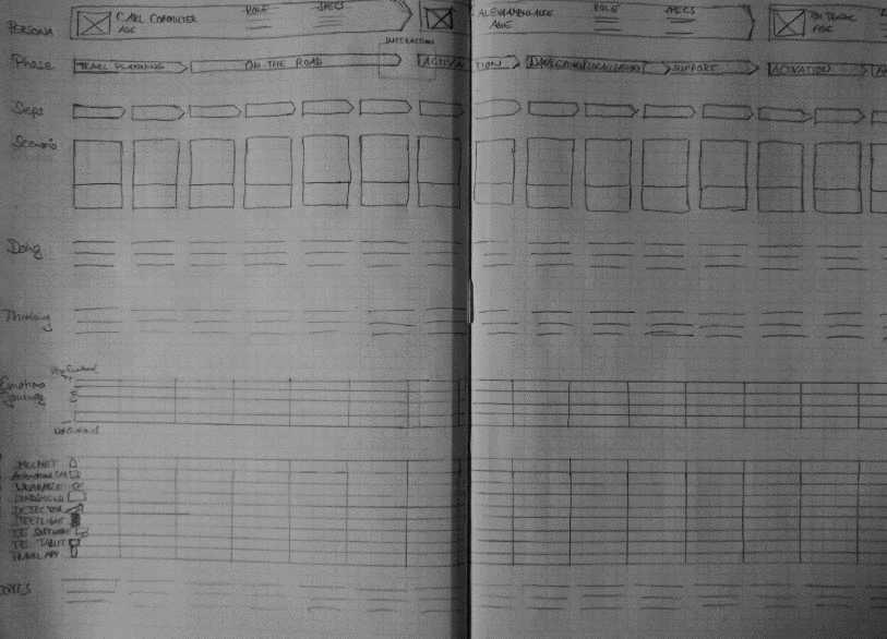 User Journey Gif.gif