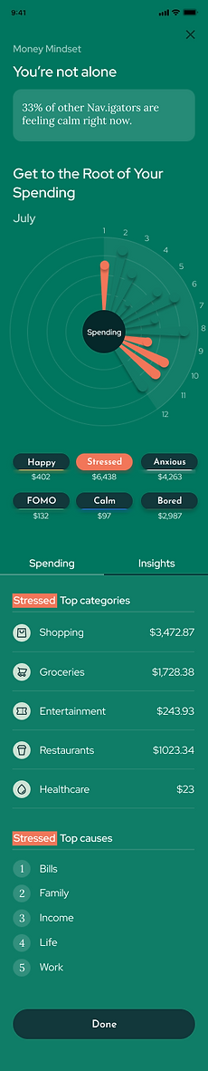4.Dashboard-stressed_insights-4.png