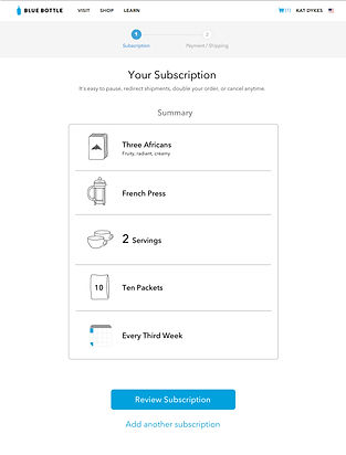 a10.Review Subscription Copy 2.jpg