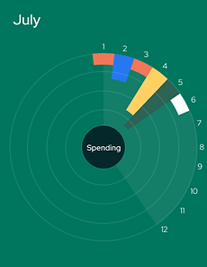 Dashboard-25.png