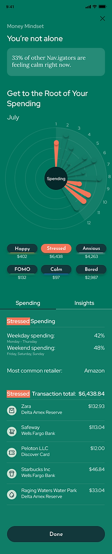 3.Dashboard-stressed.png