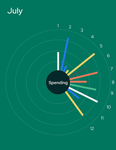 Dashboard-26.png