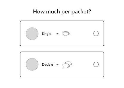 a7.Amt per packet Copy 7.png