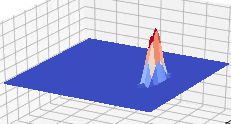 compressed geopot.gif
