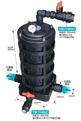 ◇◇ 土佐農機 フォグジェット 畜産用噴霧器 農薬散布機 FOG-JET ◇◇ 土佐農機 フォグジェット 畜産用噴霧器 農薬散布機 FOG-JET