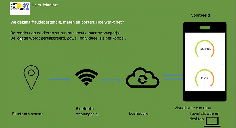 Scherm­afbeelding 2024-09-27 om 11.24.42.png