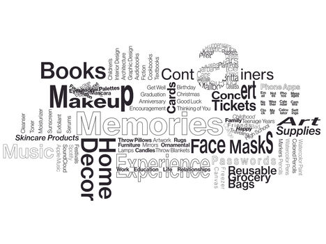 Collections I Keep Word Map