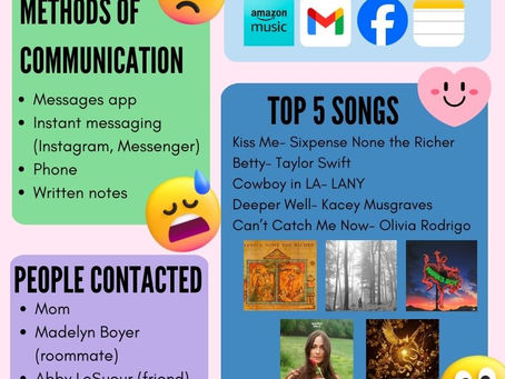 My Media Diary!