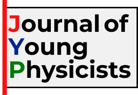 Temporary Website Test Post - Please Ignore