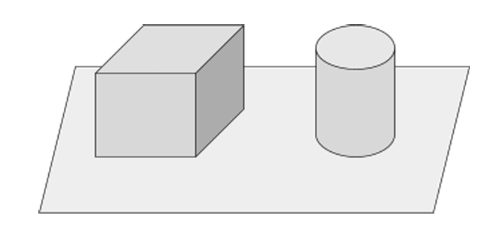 Figure 2. Zeroth law of thermodynamics.