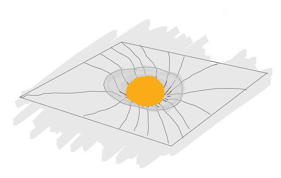 Figure 7. Spacetime curving because of a massive body.