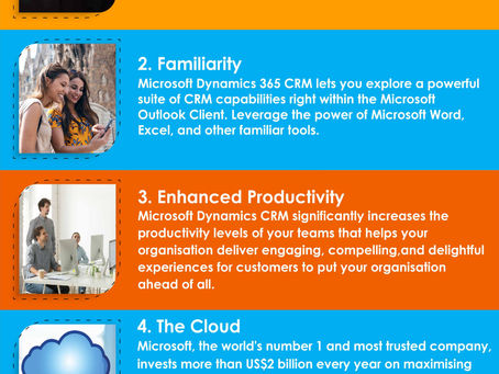 5 Reasons To Choose Microsoft Dynamics CRM