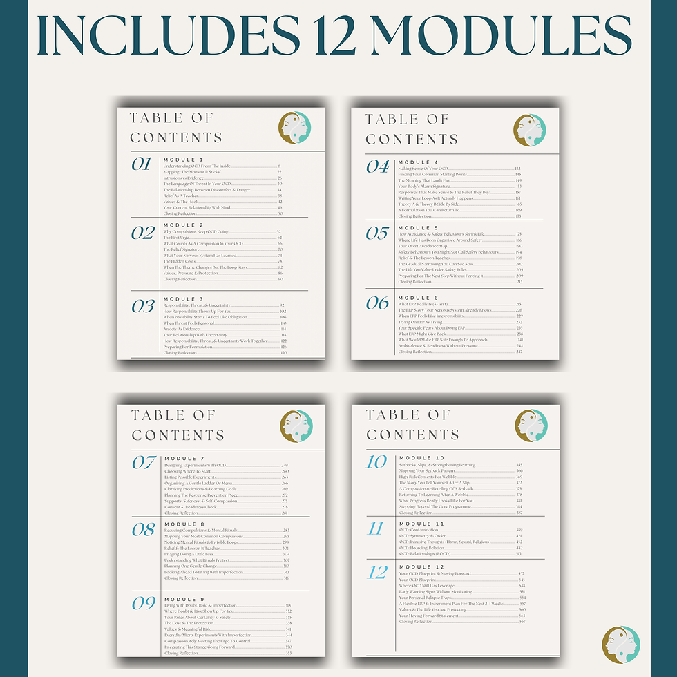Thumbnail: OCD Workbook