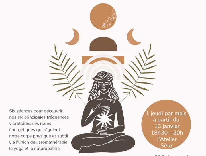 Cycle de Formation Yoga & Aromathérapie - Les 6 Chakras