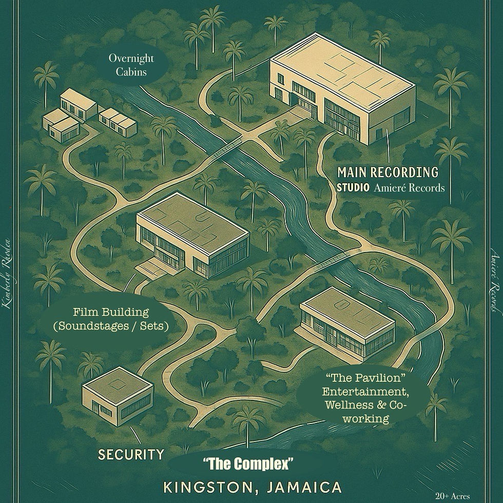 The Complex