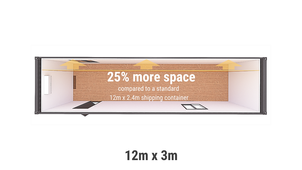 Modulate Containers 12mx3m