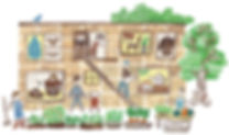 CITY FARM MARKET 旧宮塚町住宅 _ 神戸R不動産 _ 2019_