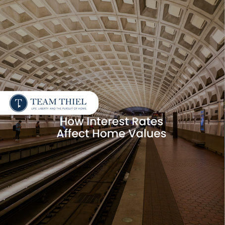 💰 How Interest Rates Affect Home Values