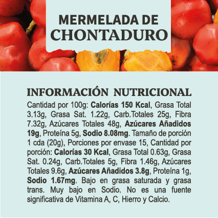 Miniatura: CHONTADURO