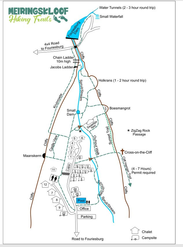 'n Kaat van die roete (nie volgens skaal en ontleen aan Meiringskloof webwerf)