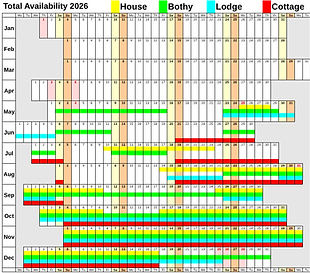 2026 Availability