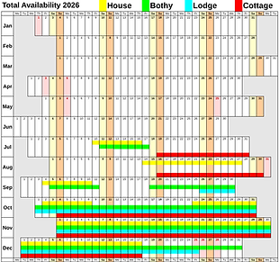 2026 Availability