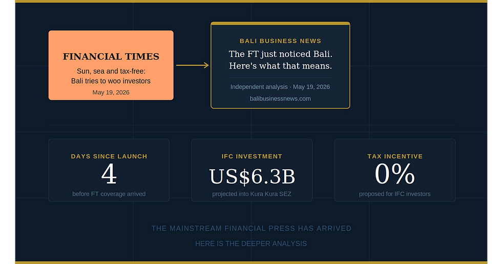 The Financial Times Just Noticed Bali. Here's What That Means