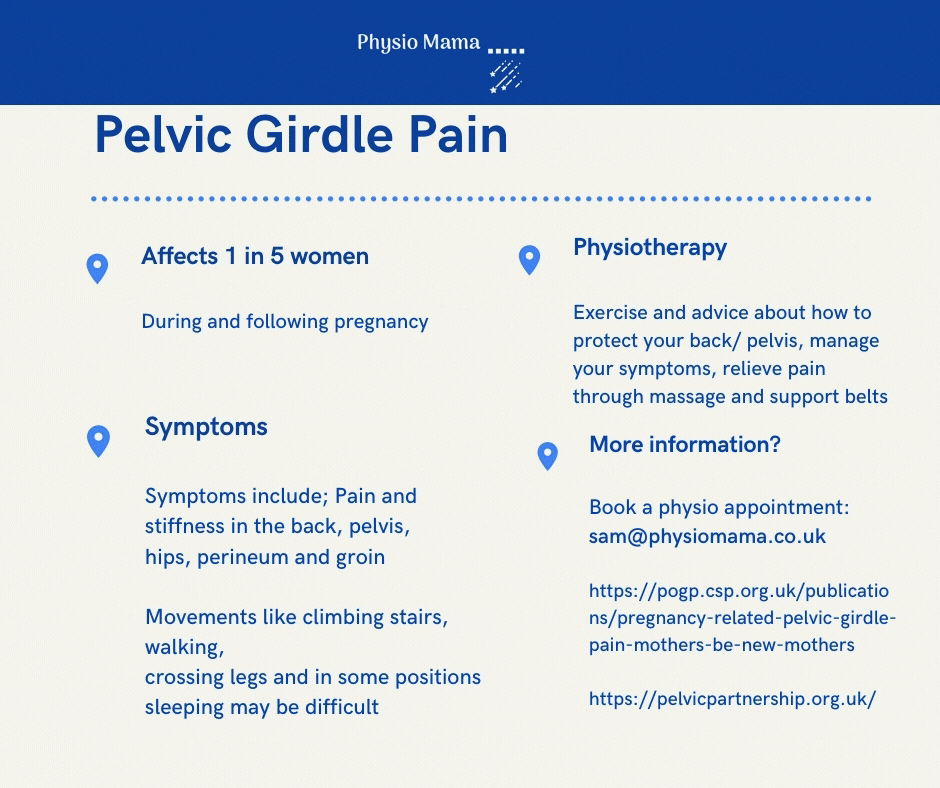 Pelvic Girdle Pain Physio mama