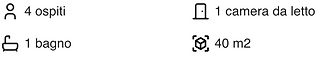 Icone informative_ 4 ospiti, 1 camera da letto, 1 bagno e 40 m2 di spazio