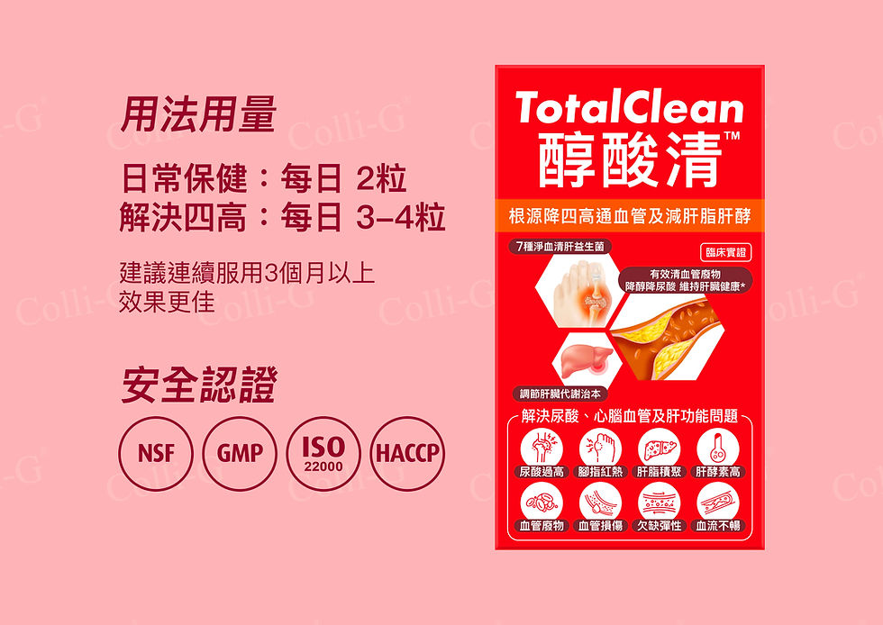 醇酸清用法用量