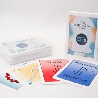 Card deck titled "The Reciprocal Role Deck" with colorful cards labeled Absent, Respecting, and more. Plastic box included.