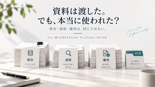保存・読取・適用の3つの資料束と最新版フォルダを並べ、AIへ資料を渡すことと実際に成果物へ使われることの違いを表したBlog画像