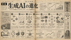 生成AIの進化と思考拡張の狭間