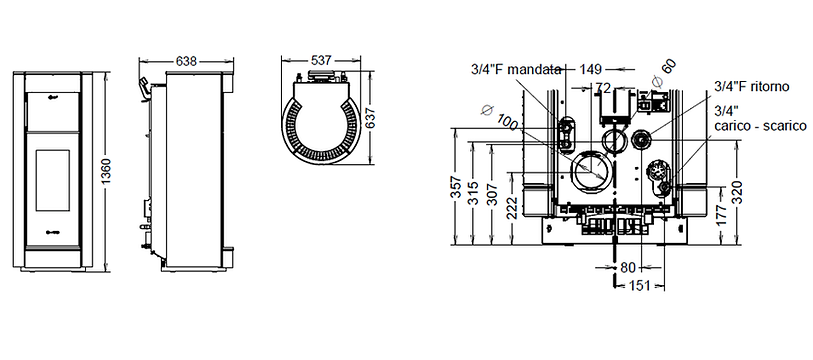 moma supreme thermorossi